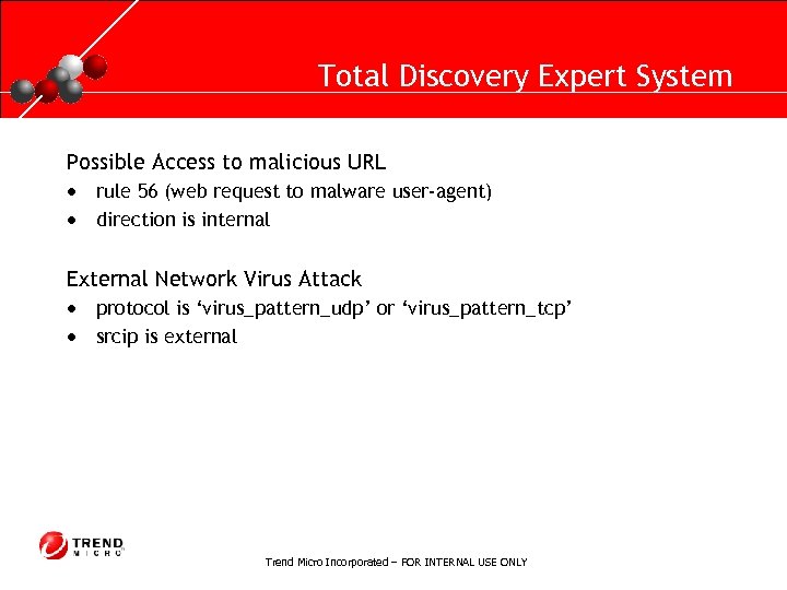 RUNNING HEADER, 14 PT. , ALL CAPS, Line Spacing=1 line Total Discovery Expert System