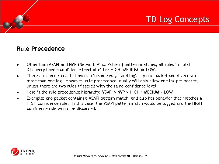 RUNNING HEADER, 14 PT. , ALL CAPS, Line Spacing=1 line TD Log Concepts Rule