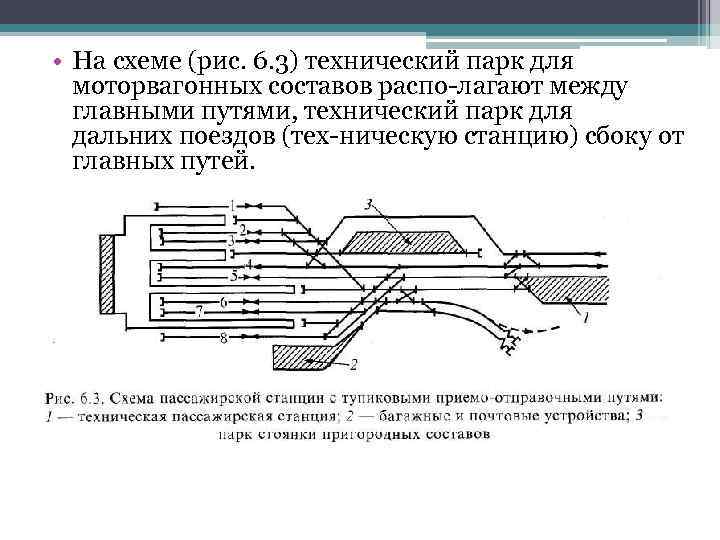 Схема пассажирской станции