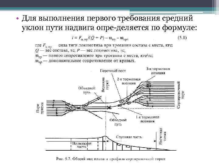 Что включает расчет оптимального варианта плана формирования поездов в районе местной работы