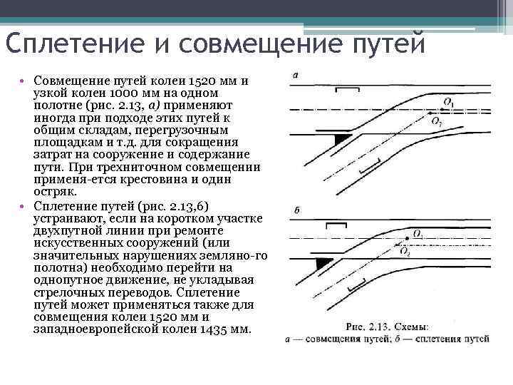 Сплетение и совмещение путей • Совмещение путей колеи 1520 мм и узкой колеи 1000
