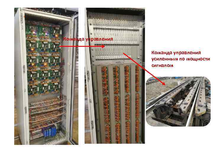 Команда управления усиленным по мощности сигналом 