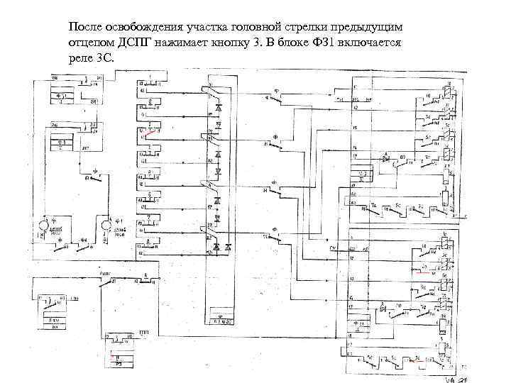 После освобождения участка головной стрелки предыдущим отцепом ДСПГ нажимает кнопку 3. В блоке ФЗ