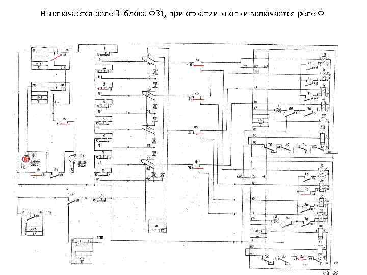 Выключается реле З блока ФЗ 1, при отжатии кнопки включается реле Ф 