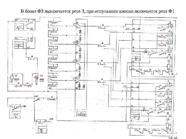 В блоке ФЗ выключается реле З, при отпускании кнопки включается реле Ф 1 