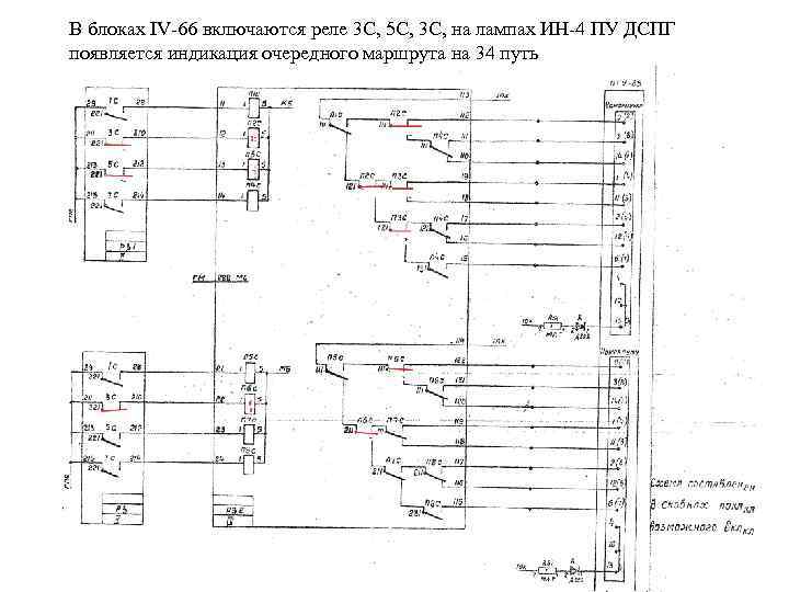 В блоках IV-66 включаются реле 3 С, 5 С, 3 С, на лампах ИН-4