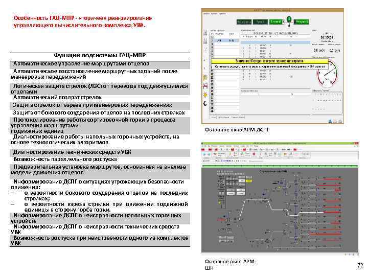 Особенность ГАЦ-МПР - «горячее» резервирование управляющего вычислительного комплекса УВК. Функции подсистемы ГАЦ-МПР Автоматическое управление