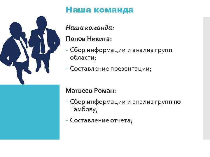 Наша команда: Попов Никита: - Сбор информации и анализ групп области; - Составление презентации;