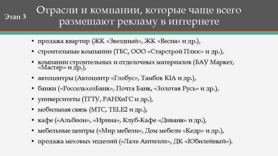 Этап 3 Отрасли и компании, которые чаще всего размещают рекламу в интернете • продажа