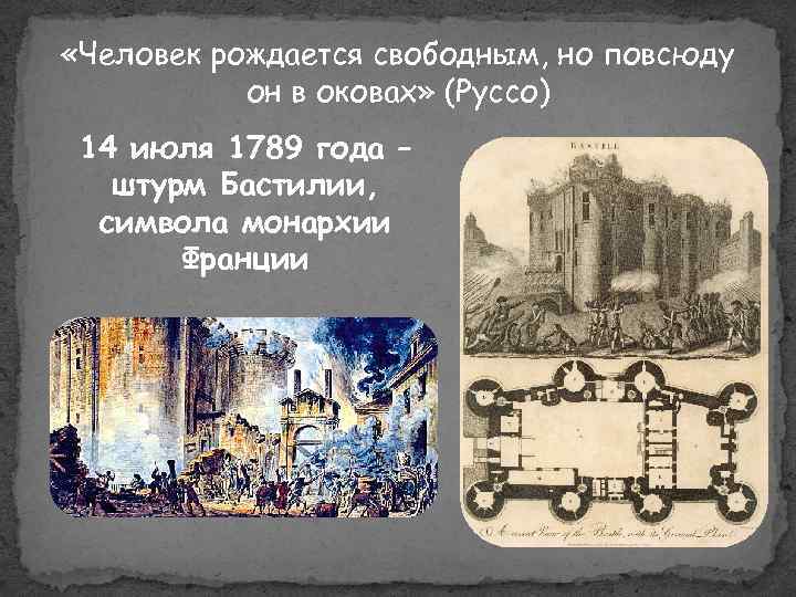  «Человек рождается свободным, но повсюду он в оковах» (Руссо) 14 июля 1789 года