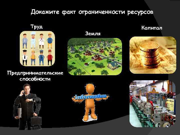 Докажите факт ограниченности ресурсов Труд Земля Предпринимательские способности Капитал 