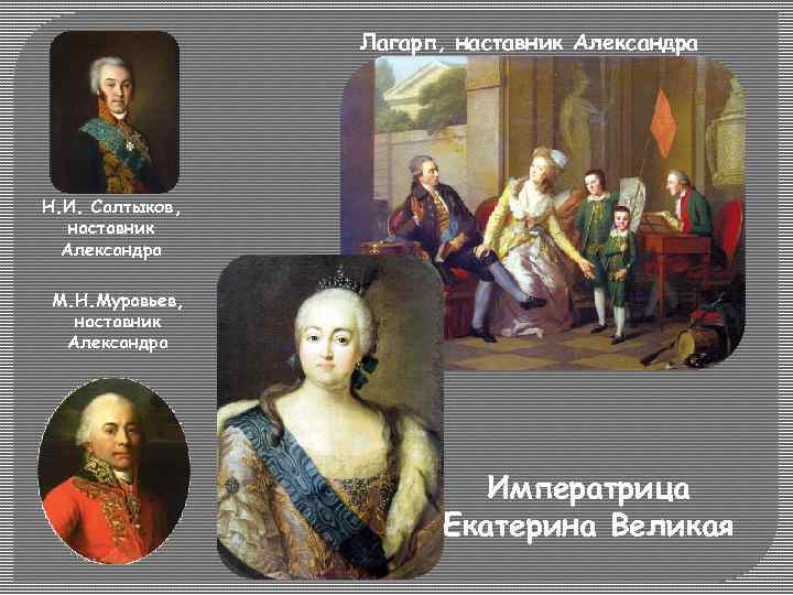 Лагарп, наставник Александра Н. И. Салтыков, наставник Александра М. Н. Муравьев, наставник Александра Императрица