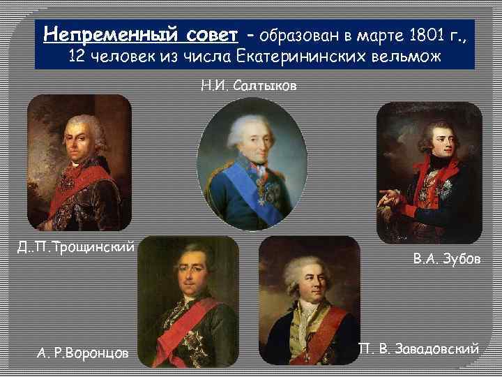 Александр 1 егэ история презентация