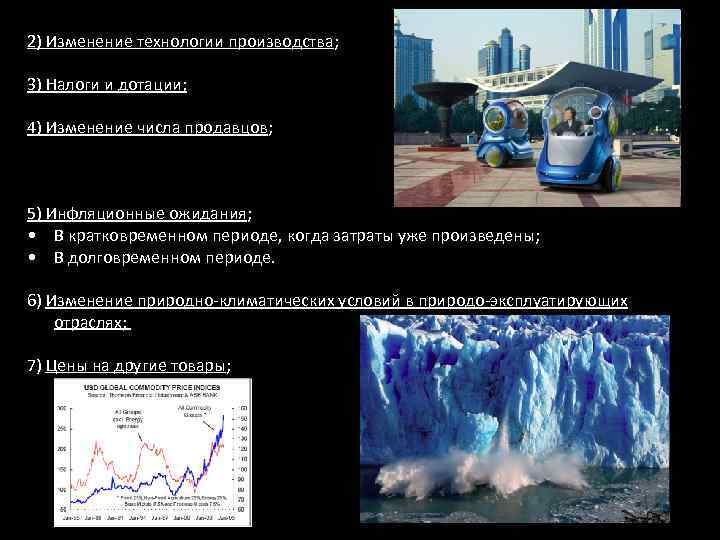 2) Изменение технологии производства; 3) Налоги и дотации; 4) Изменение числа продавцов; 5) Инфляционные