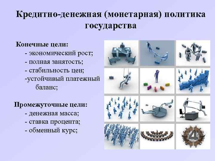 Кредитно-денежная (монетарная) политика государства Конечные цели: экономический рост; полная занятость; стабильность цен; устойчивый платежный