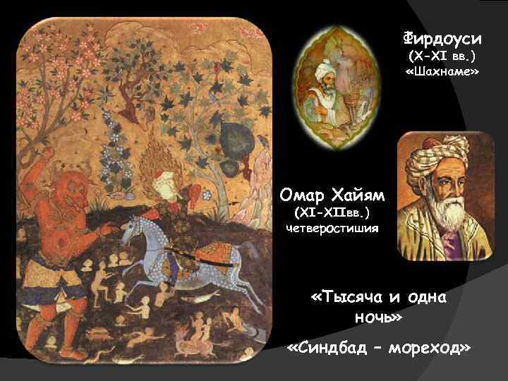 Фирдоуси (X-XI вв. ) «Шахнаме» Омар Хайям (XI-XIIвв. ) четверостишия «Тысяча и одна ночь»