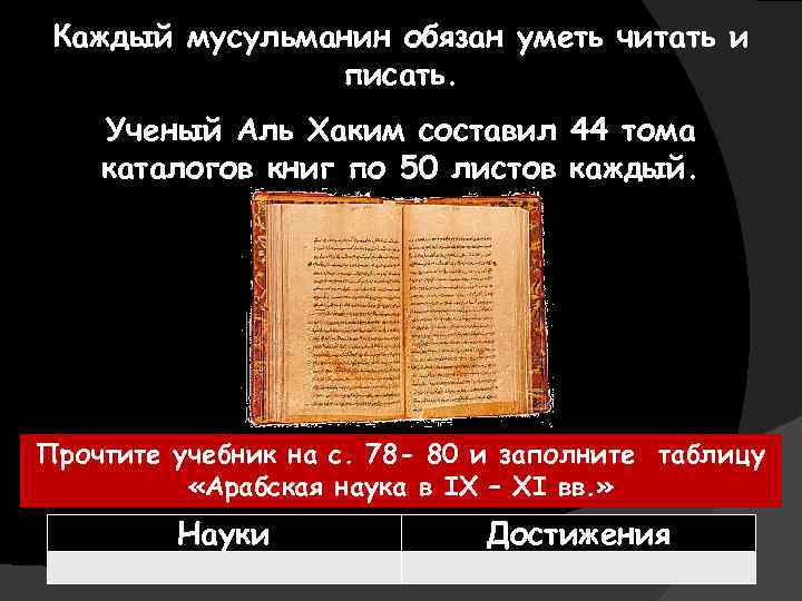 Каждый мусульманин обязан уметь читать и писать. Ученый Аль Хаким составил 44 тома каталогов