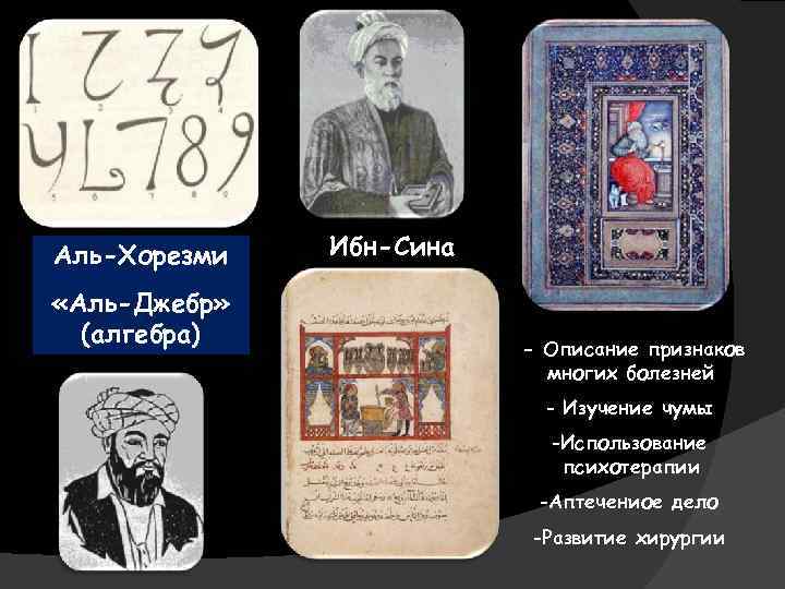 Аль-Хорезми «Аль-Джебр» (алгебра) Ибн-Сина - Описание признаков многих болезней - Изучение чумы -Использование психотерапии