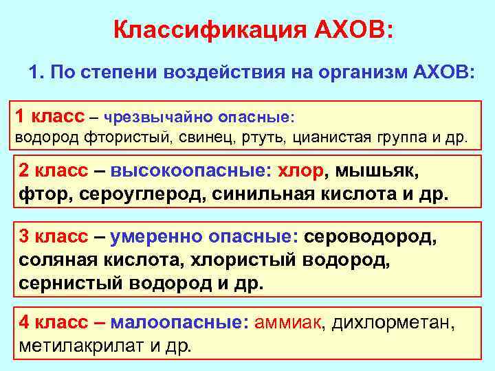 Классификация АХОВ: 1. По степени воздействия на организм АХОВ: 1 класс – чрезвычайно опасные: