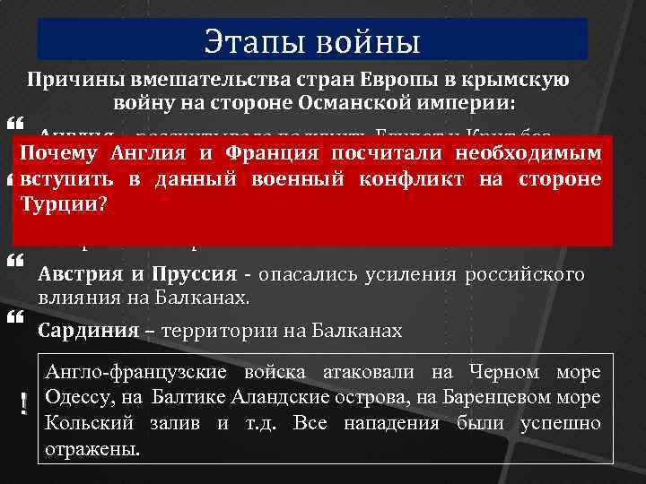 Этапы войны Причины вмешательства стран Европы в крымскую войну на стороне Османской империи: Почему