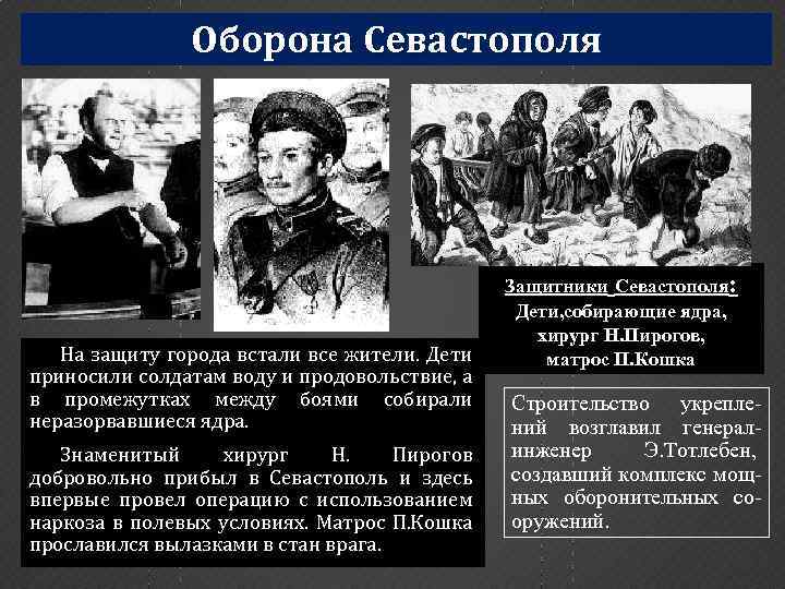 Оборона Севастополя На защиту города встали все жители. Дети приносили солдатам воду и продовольствие,