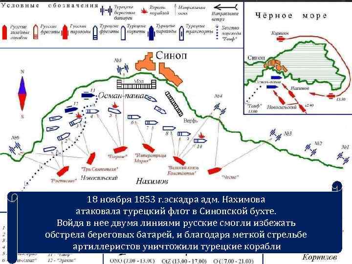 18 ноября 1853 г. эскадра адм. Нахимова атаковала турецкий флот в Синопской бухте. Войдя