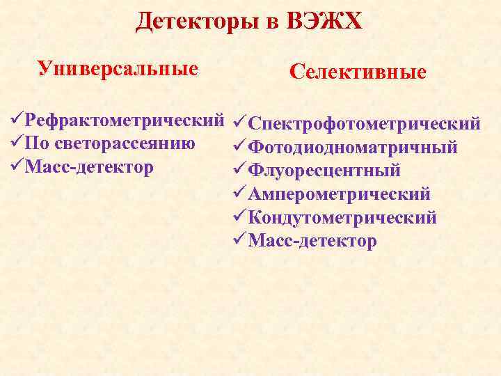 Детекторы в ВЭЖХ Универсальные Селективные üРефрактометрический üПо светорассеянию üМасс-детектор üСпектрофотометрический üФотодиодноматричный üФлуоресцентный üАмперометрический üКондутометрический