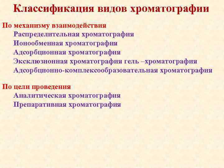 Классификация видов хроматографии По механизму взаимодействия Распределительная хроматография Ионообменная хроматография Адсорбционная хроматография Эксклюзионная хроматография