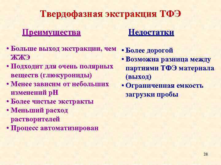 Твердофазная экстракция ТФЭ Преимущества • Больше выход экстракции, чем ЖЖЭ • Подходит для очень