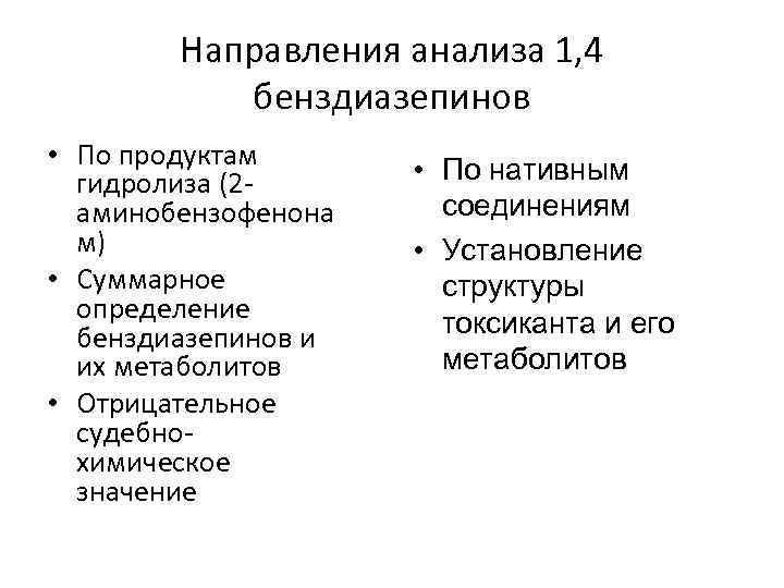 Направления анализа 1, 4 бенздиазепинов • По продуктам гидролиза (2 аминобензофенона м) • Суммарное