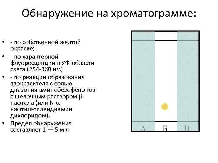 Для обнаружения примеси воды в бензине к испытуемому образцу добавляют небольшой кусочек