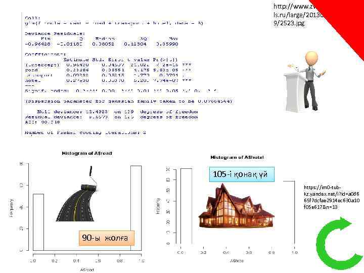 http: //www. zwal ls. ru/large/20130 9/2523. jpg 105 -і қонақ үй https: //im 0