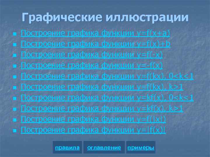 Графические иллюстрации n n n n n Построение Построение Построение графика графика графика правила