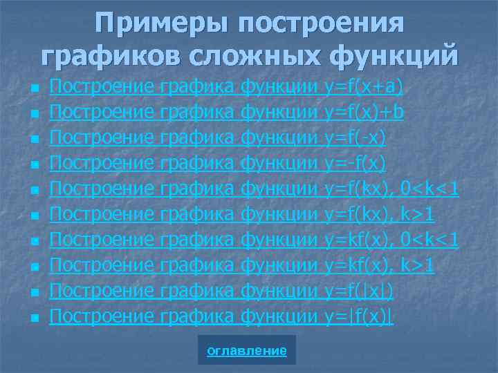 Примеры построения графиков сложных функций n n n n n Построение Построение Построение графика