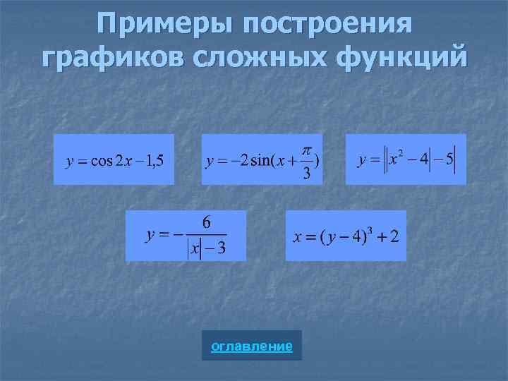 Примеры построения графиков сложных функций оглавление 