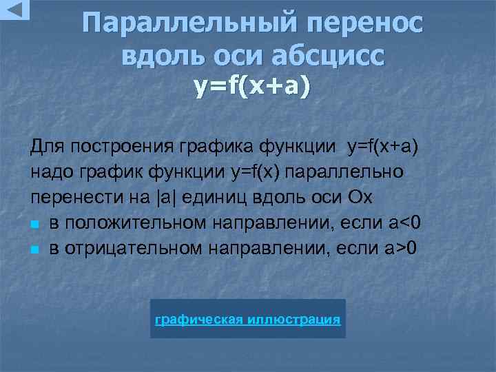 Параллельный перенос вдоль оси абсцисс y=f(x+a) Для построения графика функции y=f(x+a) надо график функции