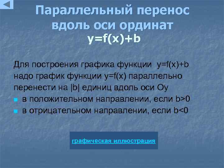 Параллельный перенос вдоль оси ординат y=f(x)+b Для построения графика функции y=f(x)+b надо график функции