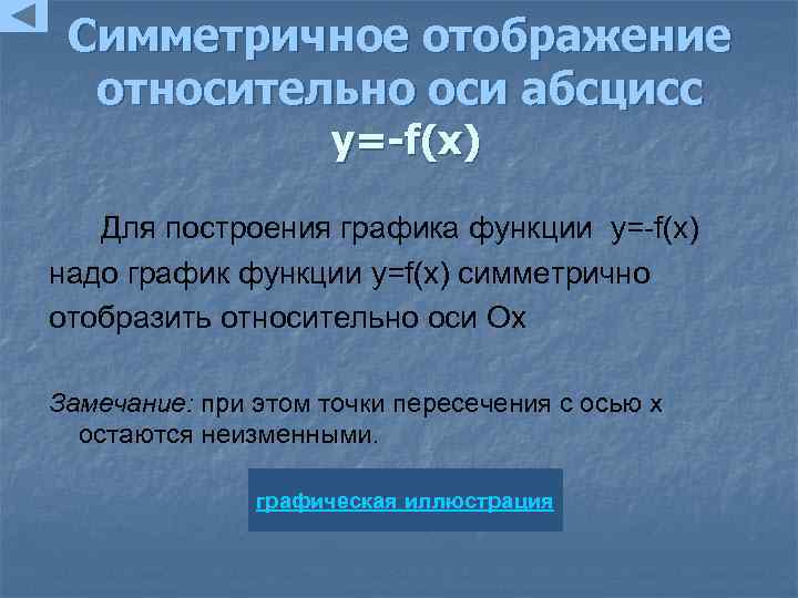 Симметричное отображение относительно оси абсцисс y=-f(x) Для построения графика функции y=-f(x) надо график функции