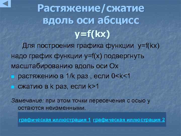 Растяжение/сжатие вдоль оси абсцисс y=f(kx) Для построения графика функции y=f(kx) надо график функции y=f(x)