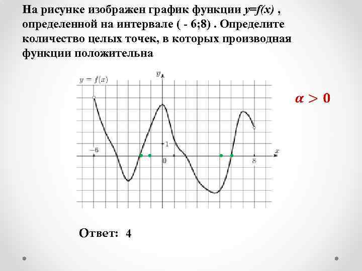 Гто графика. На рисунке изображен график функции. На рисунке изображен график функции y f x. Функция положительна. Целые точки на графике это.