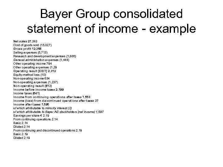 Bayer Group consolidated statement of income - example Net sales 27, 383 Cost of