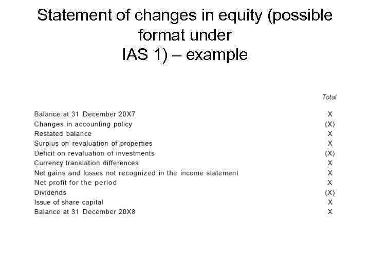 Statement of changes in equity (possible format under IAS 1) – example 