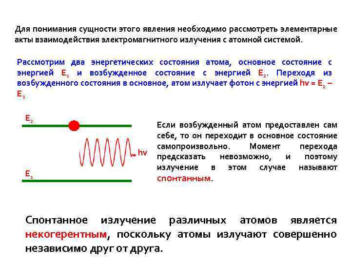 Для понимания сущности этого явления необходимо рассмотреть элементарные акты взаимодействия электромагнитного излучения с атомной