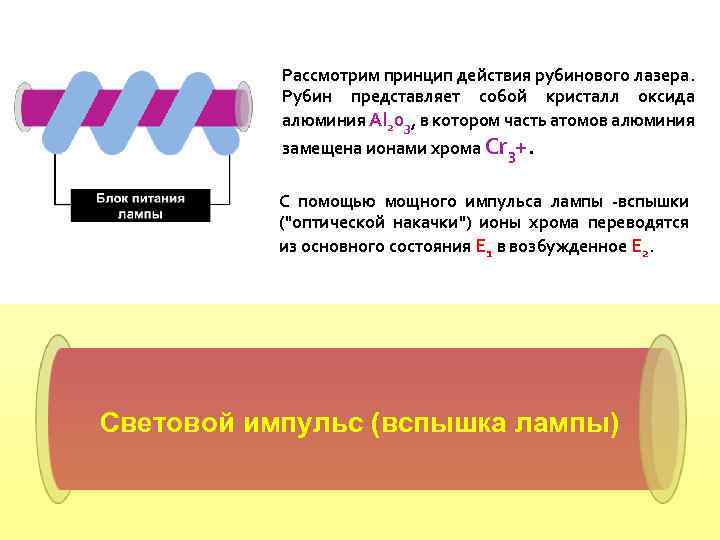 Рассмотрим принцип действия рубинового лазера. Рубин представляет собой кристалл оксида алюминия Аl 203, в