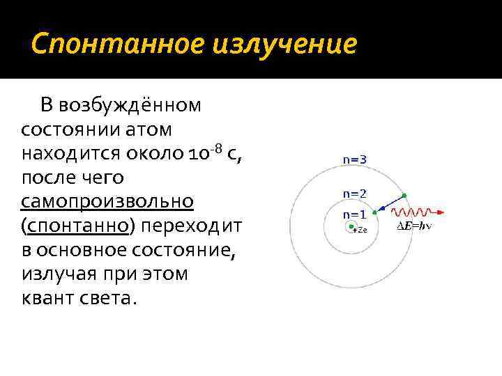 Спонтанное излучение В возбуждённом состоянии атом находится около 10 -8 с, после чего самопроизвольно