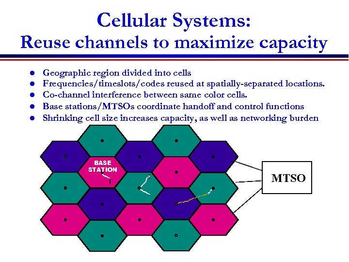 Cellular Systems: Reuse channels to maximize capacity l l l Geographic region divided into