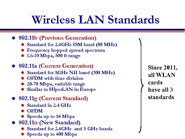 Wireless LAN Standards l 802. 11 b (Previous Generation) l l 802. 11 a