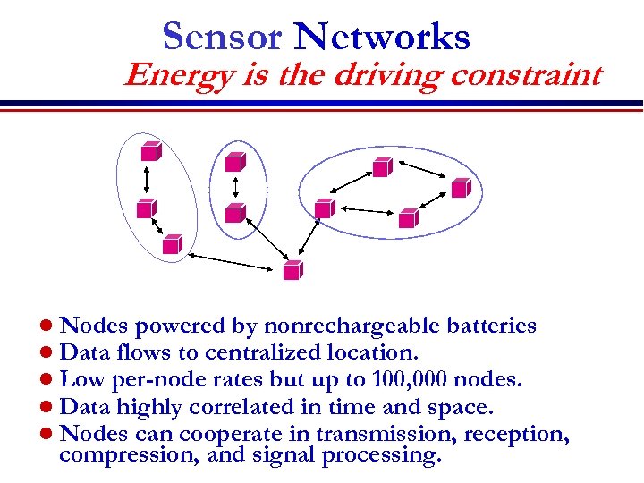 Sensor Networks Energy is the driving constraint l Nodes powered by nonrechargeable batteries l