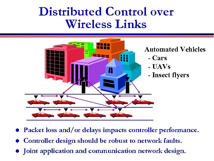 Distributed Control over Wireless Links Automated Vehicles - Cars - UAVs - Insect flyers