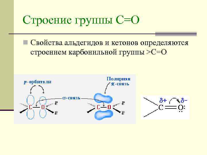 Строение группы С=О n Свойства альдегидов и кетонов определяются строением карбонильной группы >C=O 